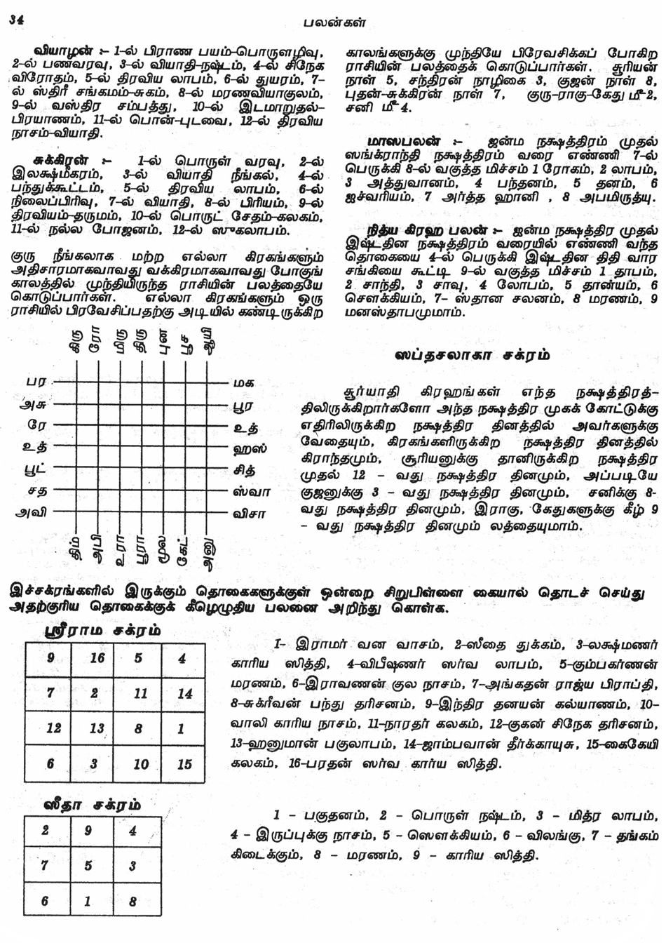 Panchangam